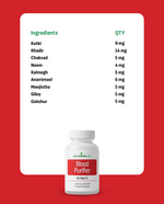 Blood Purifier