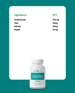Lung Detox
