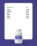 Joint Pain Relief